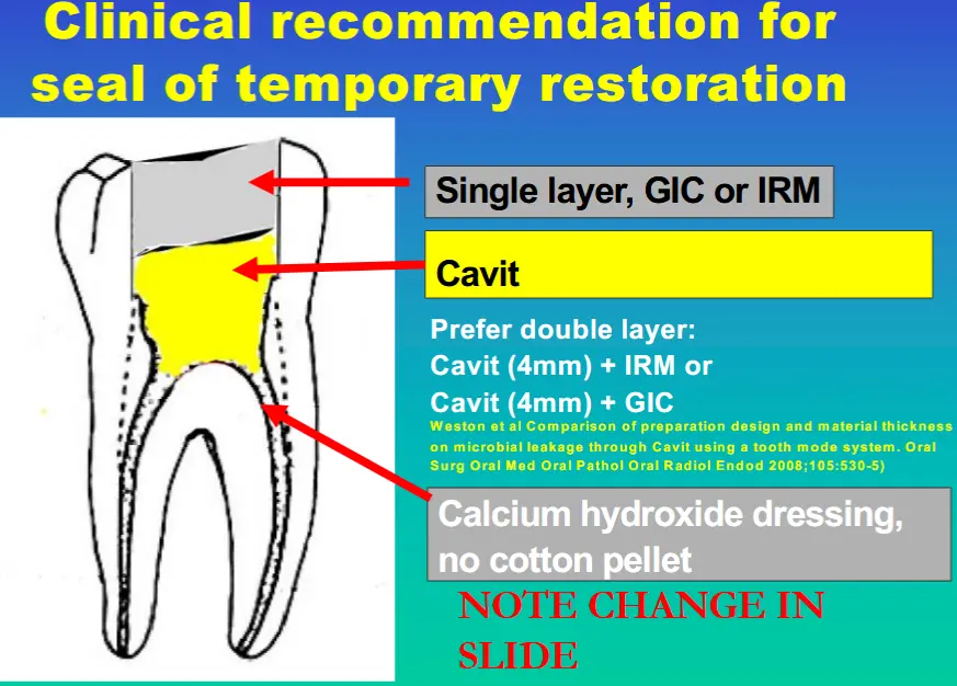 Access for Root Canal Treatment-1764840151730.webp498x357