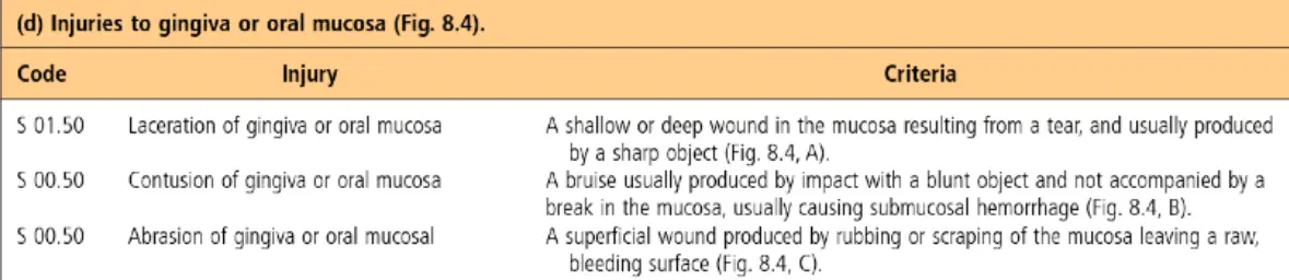 Dentoalveolar Trauma 1-1765268602672.webp