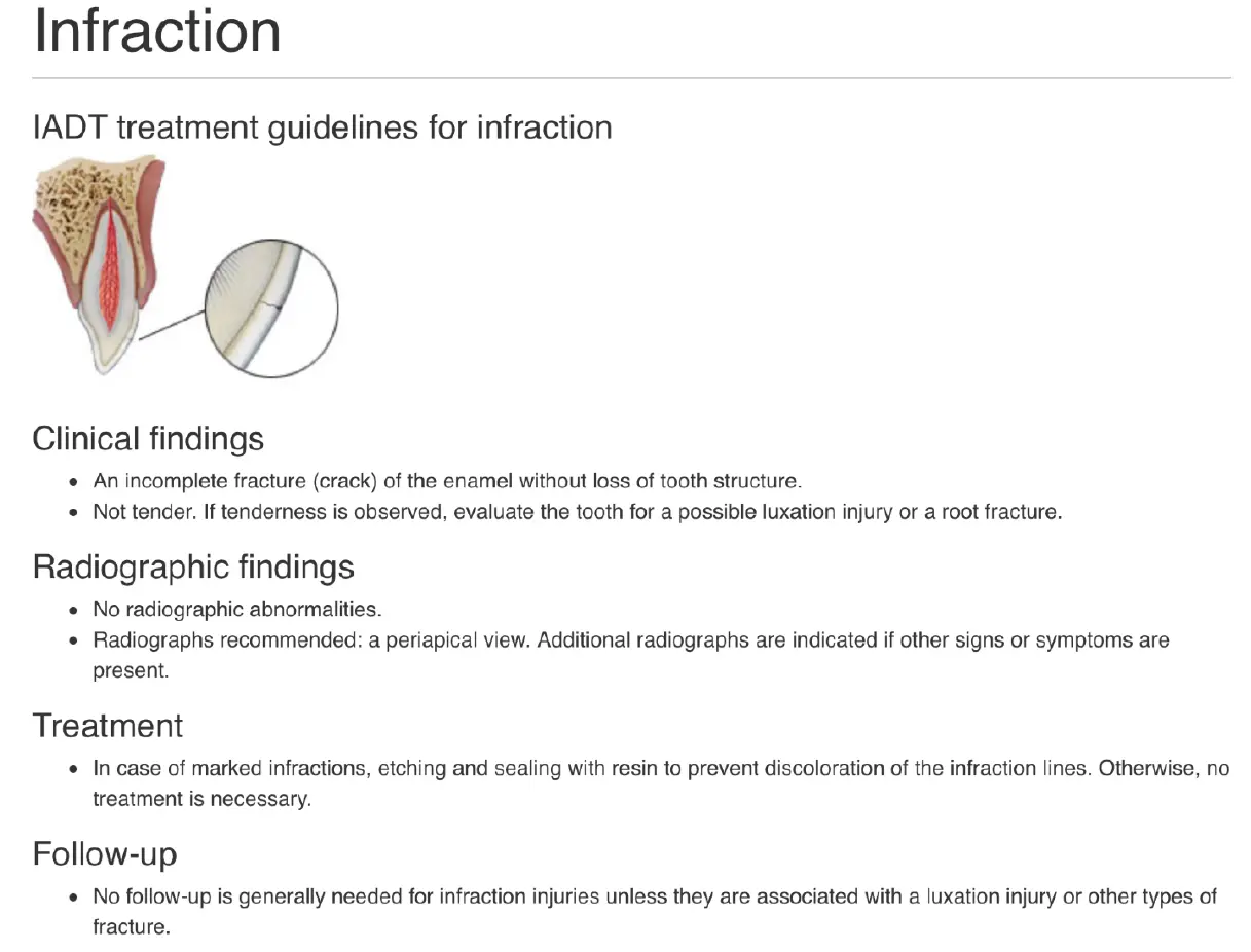 Dentoalveolar Trauma-1765350061695.webp