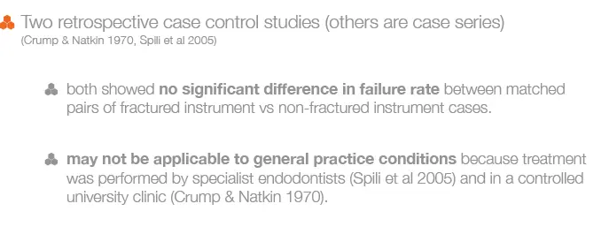Endodontic procedural errors and their management-1765155175542.webp