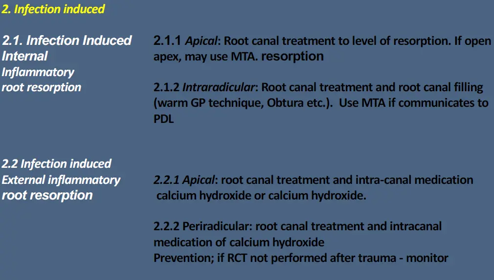 Pathological Tooth Resorption-1765522746879.webp
