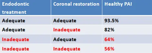 Restoration-1764846569854.webp