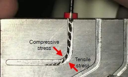 Root canal mechanical instrumentation 2, rotary canal preparation methods-1764893453958.webp374x226