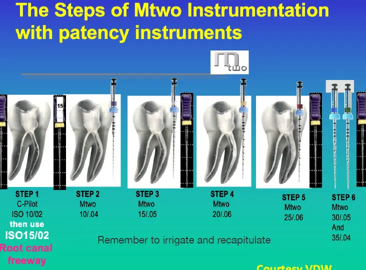 Root canal mechanical instrumentation 2, rotary canal preparation methods-1764899529928.webp368x271