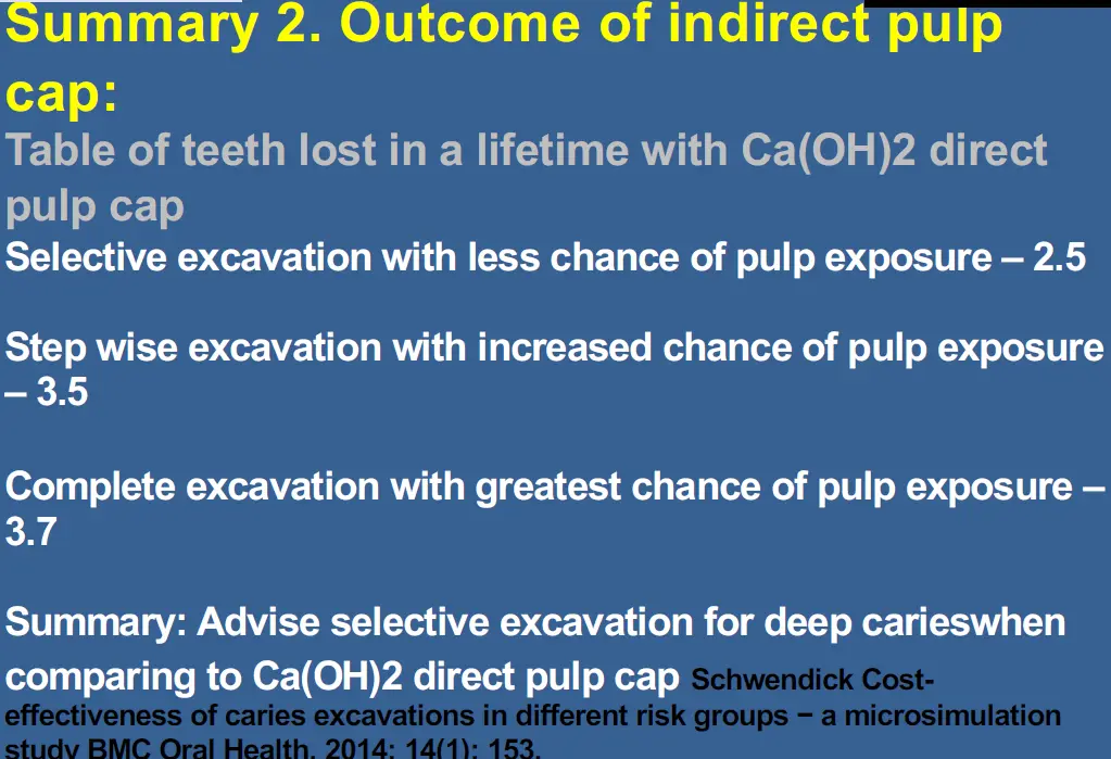 Vital Pulp Therapy-1765156462246.webp560x383