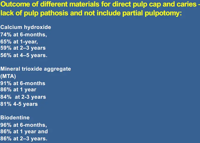 Vital Pulp Therapy-1765176643734.webp500x359